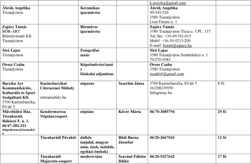 com Barcika Art Kommunikációs, Kulturális és Sport Szolgáltató Kft. 3700 Kazincbarcika, Fő tér 5., Tiszakarád, Rákóczi F. u. 1. 06/47-382-321 dolgosferenc@freemail.