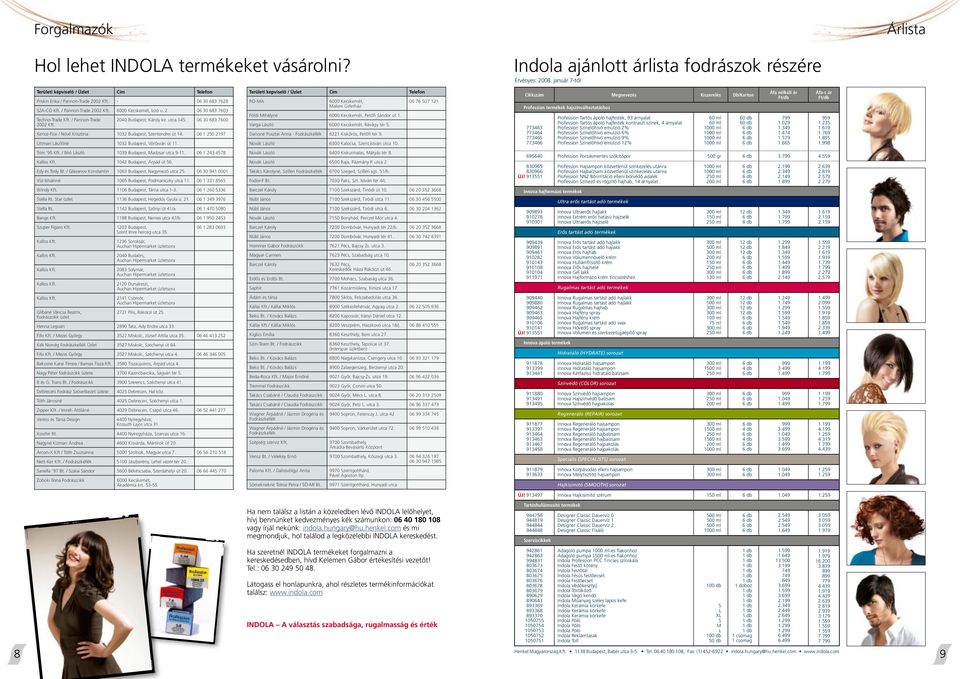 / Pannon-Trade 2002 Kft. 2040 Budapest, Károly kir. utca 145. 06 30 683 7600 Kence-Fice / Nóvé Krisztina 1032 Budapest, Szentendrei út 14.