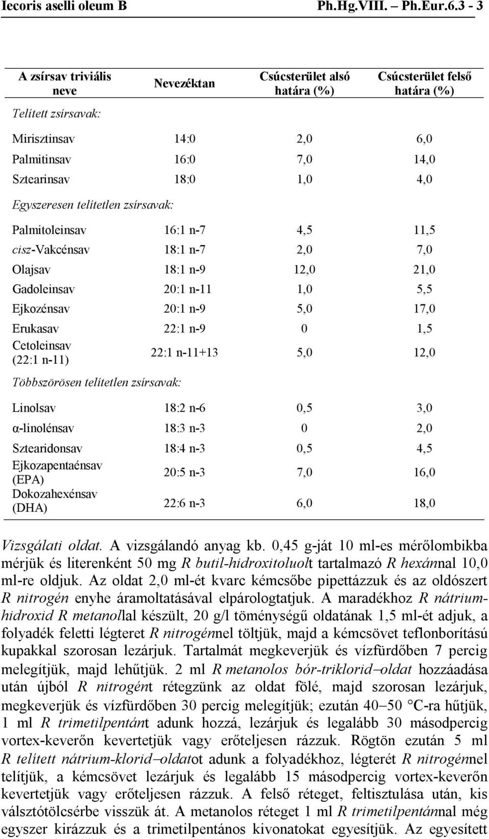 Egyszeresen telítetlen zsírsavak: Palmitoleinsav 16:1 n-7 4,5 11,5 cisz-vakcénsav 18:1 n-7 2,0 7,0 Olajsav 18:1 n-9 12,0 21,0 Gadoleinsav 20:1 n-11 1,0 5,5 Ejkozénsav 20:1 n-9 5,0 17,0 Erukasav 22:1