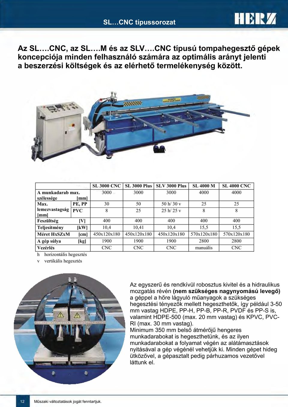 SL 3000 CNC SL 3000 Plus SLV 3000 Plus SL 4000 M SL 4000 CNC A munkadarab max. 3000 3000 3000 4000 4000 szélessége [mm] Max.