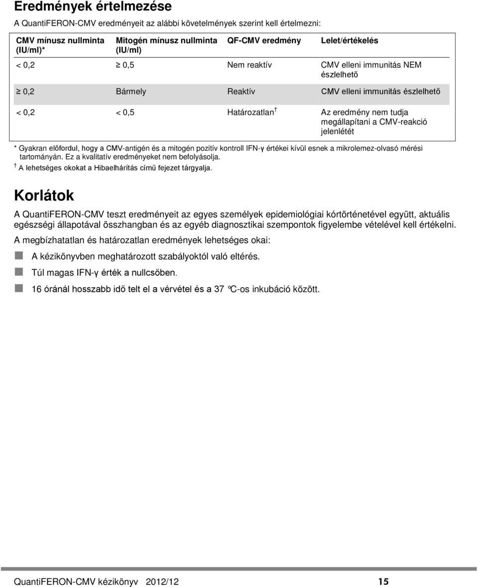 Gyakran előfordul, hogy a CMV-antigén és a mitogén pozitív kontroll IFN-γ értékei kívül esnek a mikrolemez-olvasó mérési tartományán. Ez a kvalitatív eredményeket nem befolyásolja.