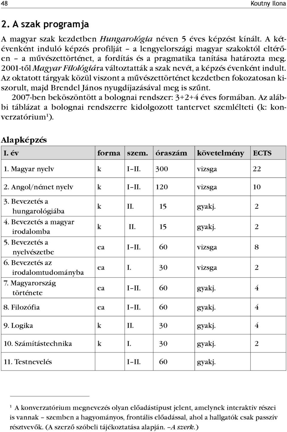 2001-től Magyar Filológiára változtatták a szak nevét, a képzés évenként indult.