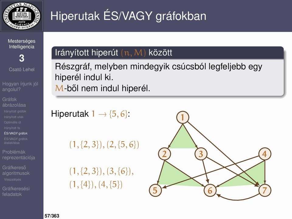 M-ből nem indul hiperél.