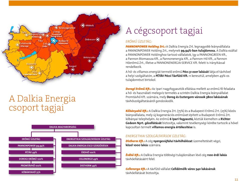 , illetve a PANNONENERGIA-SERVICE Kft. felett is irányítással rendelkezik.