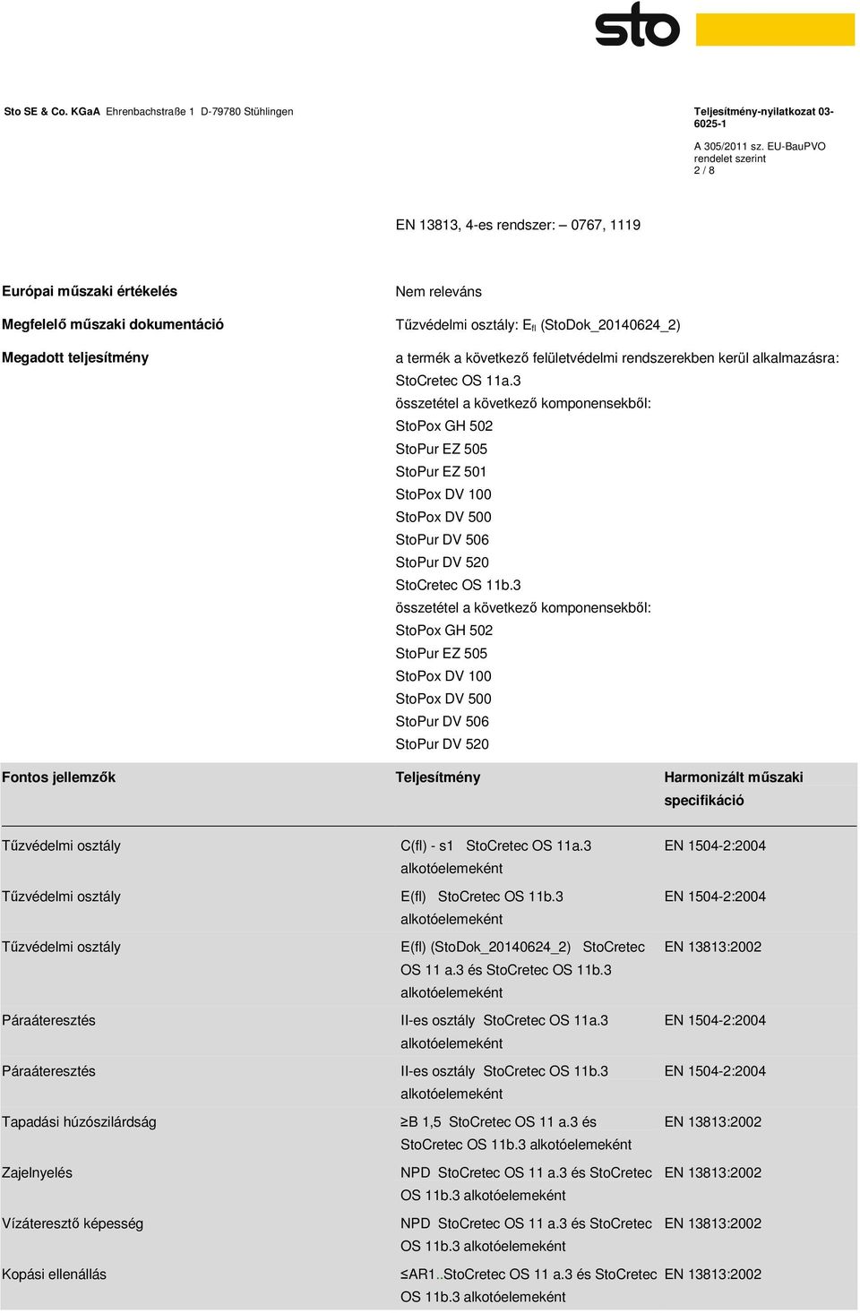 3 összetétel a következő komponensekből: StoPox GH 502 StoPur EZ 505 StoPur EZ 501 StoPox DV 100 StoPox DV 500 StoPur DV 506 StoPur DV 520 StoCretec OS 11b.