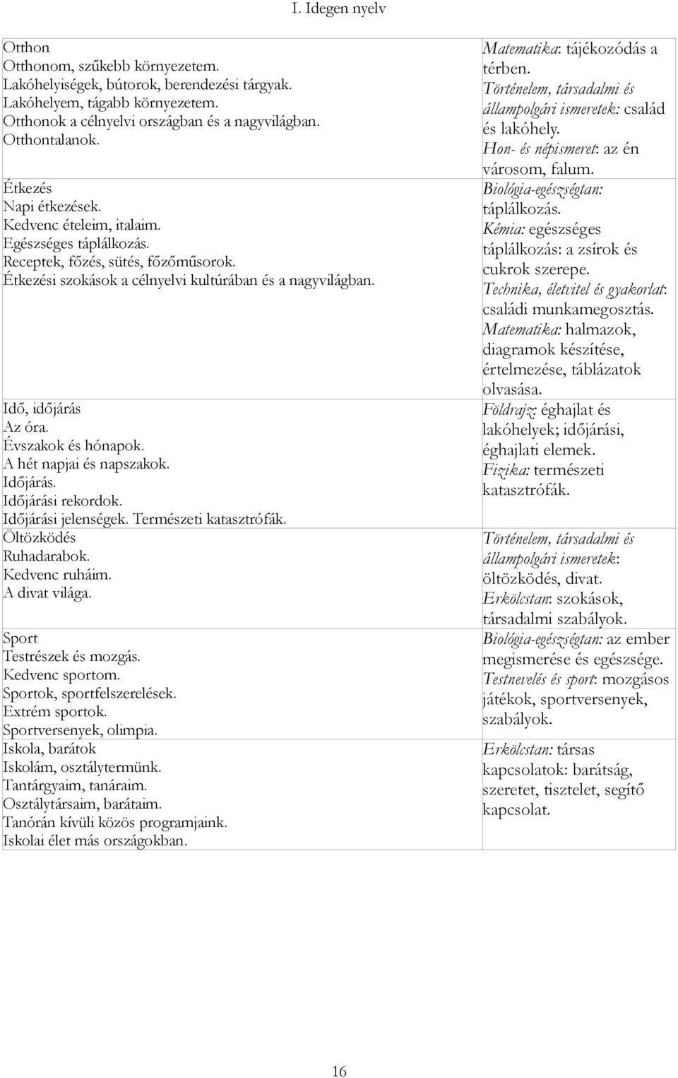 Évszakok és hónapok. A hét napjai és napszakok. Időjárás. Időjárási rekordok. Időjárási jelenségek. Természeti katasztrófák. Öltözködés Ruhadarabok. Kedvenc ruháim. A divat világa.