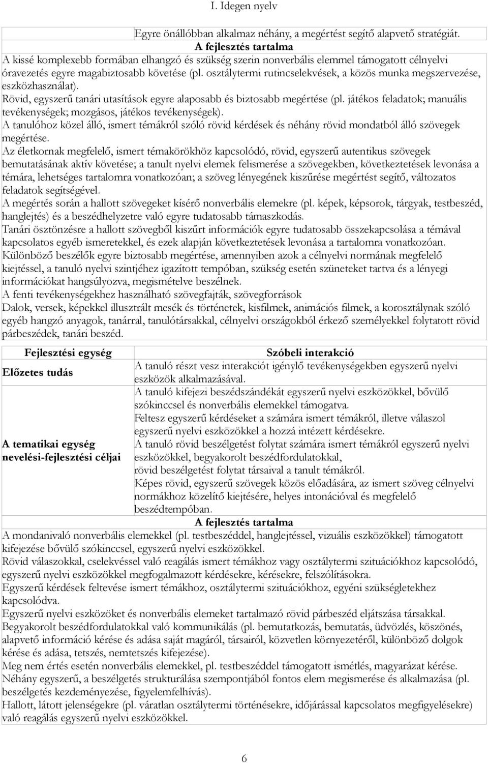 osztálytermi rutincselekvések, a közös munka megszervezése, eszközhasználat). Rövid, egyszerű tanári utasítások egyre alaposabb és biztosabb megértése (pl.