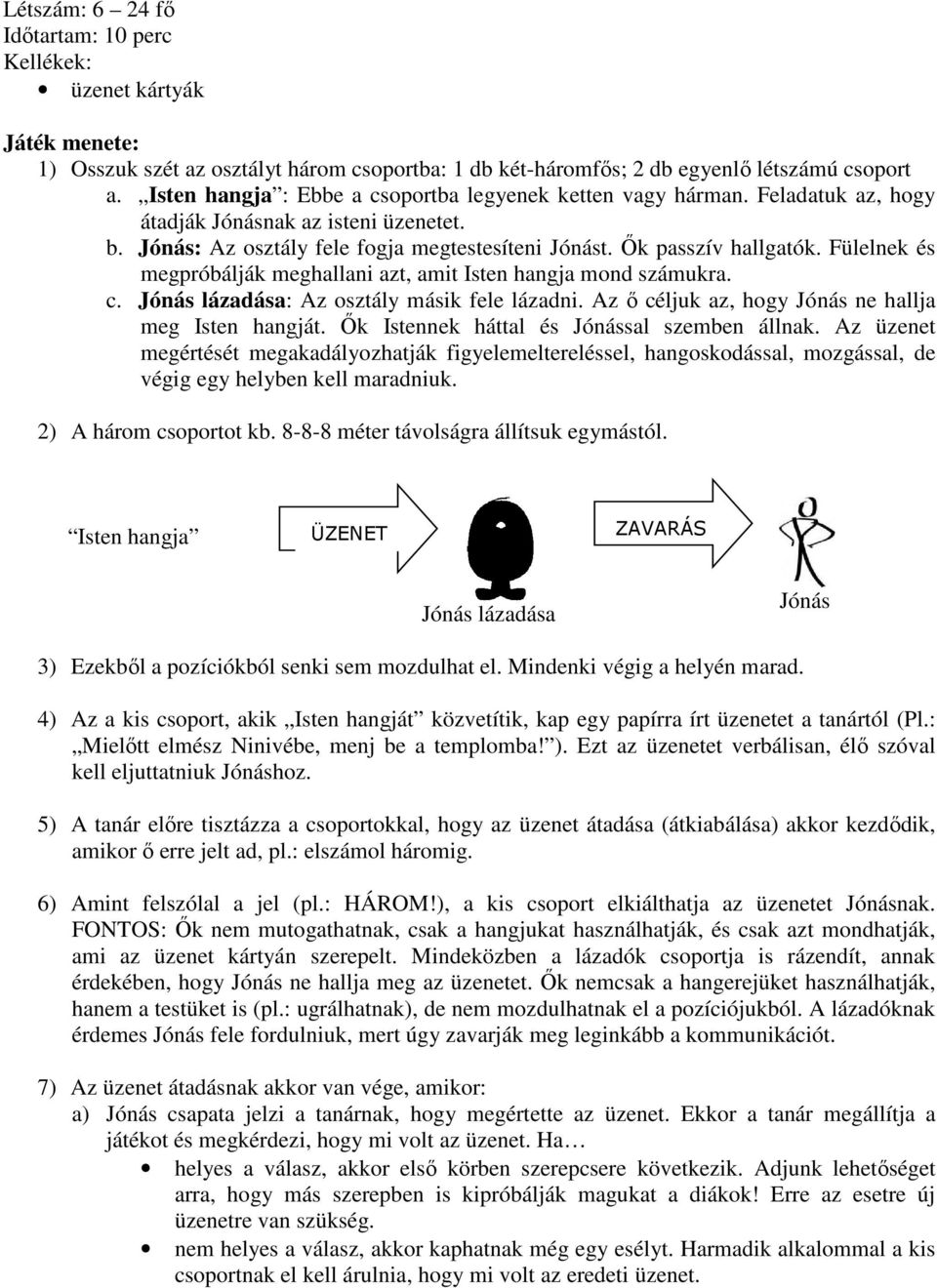 Fülelnek és megpróbálják meghallani azt, amit Isten hangja mond számukra. c. Jónás lázadása: Az osztály másik fele lázadni. Az ő céljuk az, hogy Jónás ne hallja meg Isten hangját.