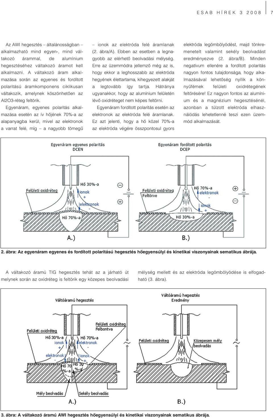 Egyenáram, egyenes polaritás alkalmazása esetén az ív hőjének 70%-a az alapanyagba kerül, mivel az elektronok a varrat felé, míg a nagyobb tömegű ionok az elektróda felé áramlanak (2. ábra/a).