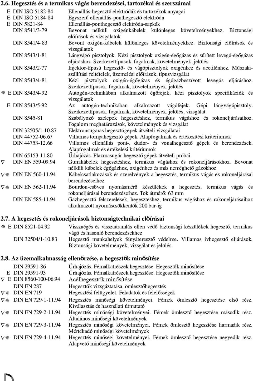 Biztnsági előírásk és vizsgálatk 8541/4-83 Bevnt xigén-kábelek különleges követelményekhez. Biztnsági előírásk és vizsgálatk 8543/1-81 Lángvágó pisztlyk.