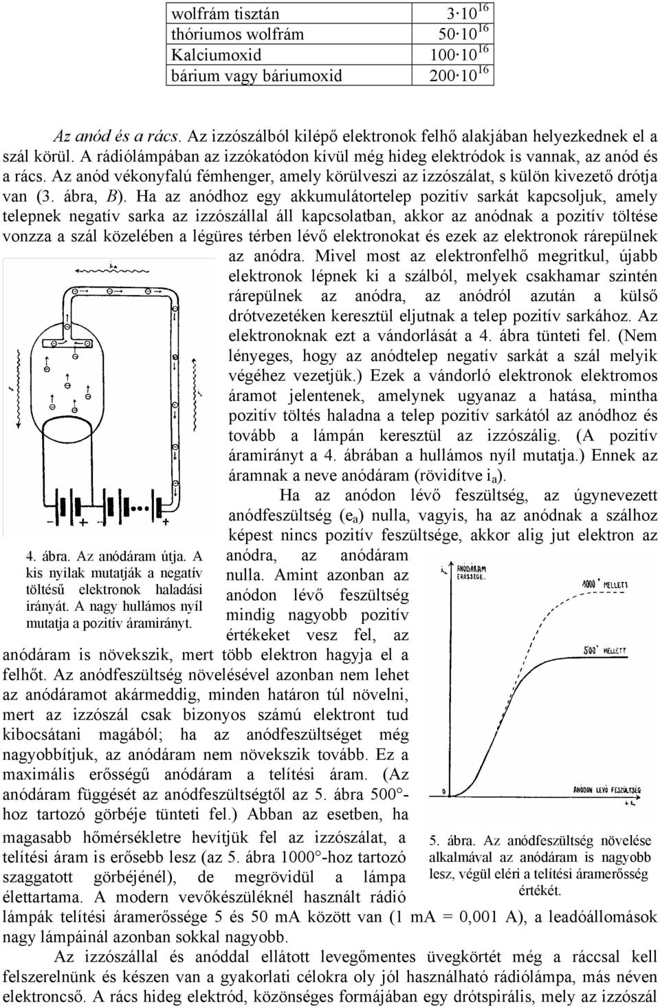 Az anód vékonyfalú fémhenger, amely körülveszi az izzószálat, s külön kivezető drótja van (3. ábra, B).