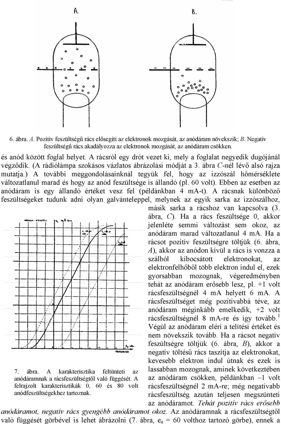 ) A további meggondolásainknál tegyük fel, hogy az izzószál hőmérséklete változatlanul marad és hogy az anód feszültsége is állandó (pl. 60 volt).