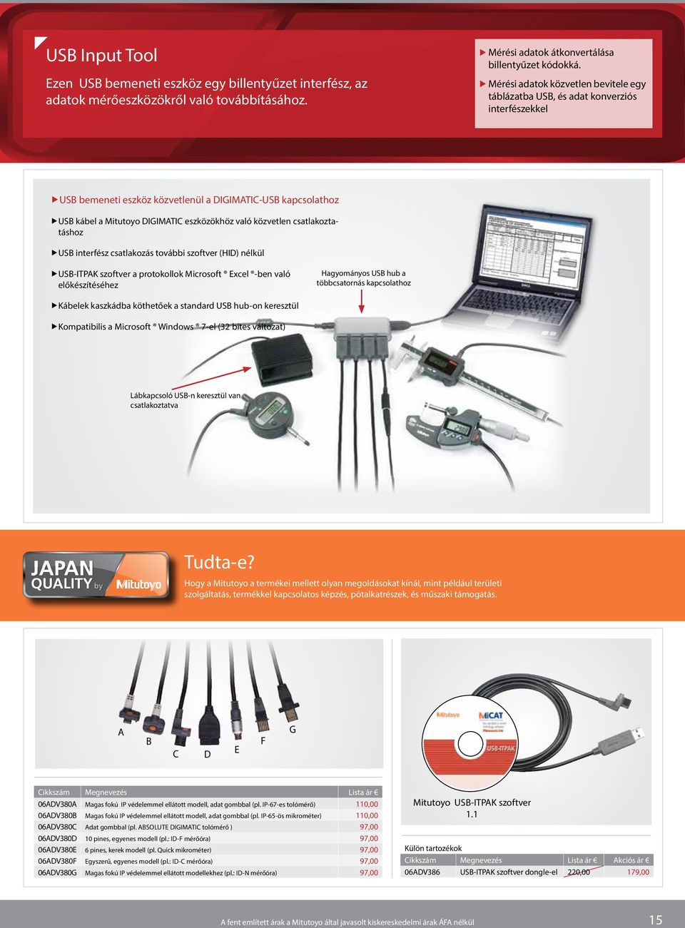 közvetlen csatlakoztatáshoz USB interfész csatlakozás további szoftver (HID) nélkül USB-ITPAK szoftver a protokollok Microsoft Excel -ben való előkészítéséhez Hagyományos USB hub a többcsatornás