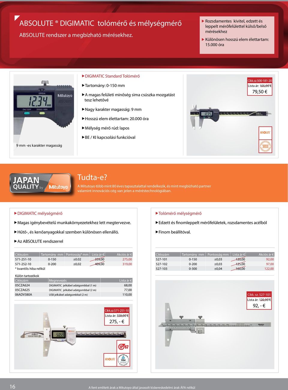 000 óra DIGIMATIC Standard Tolómérő Tartomány: 0-150 mm A magas felületi minőség sima csúszka mozgatást tesz lehetővé Cikk.sz.500-181-20 Lista ár: 105,00 79,50 Nagy karakter magasság: 9 mm Hosszú elem élettartam: 20.