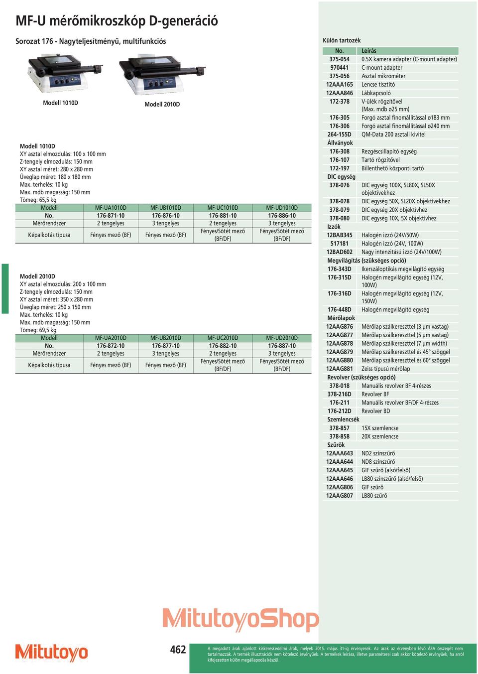 mdb magasság: 10 mm Tömeg: 6, kg Modell MF-UA1010D MF-UB1010D MF-UC1010D MF-UD1010D 176-871-10 176-876-10 176-881-10 176-886-10 Mérőrendszer 2 tengelyes 3 tengelyes 2 tengelyes 3 tengelyes Képalkotás