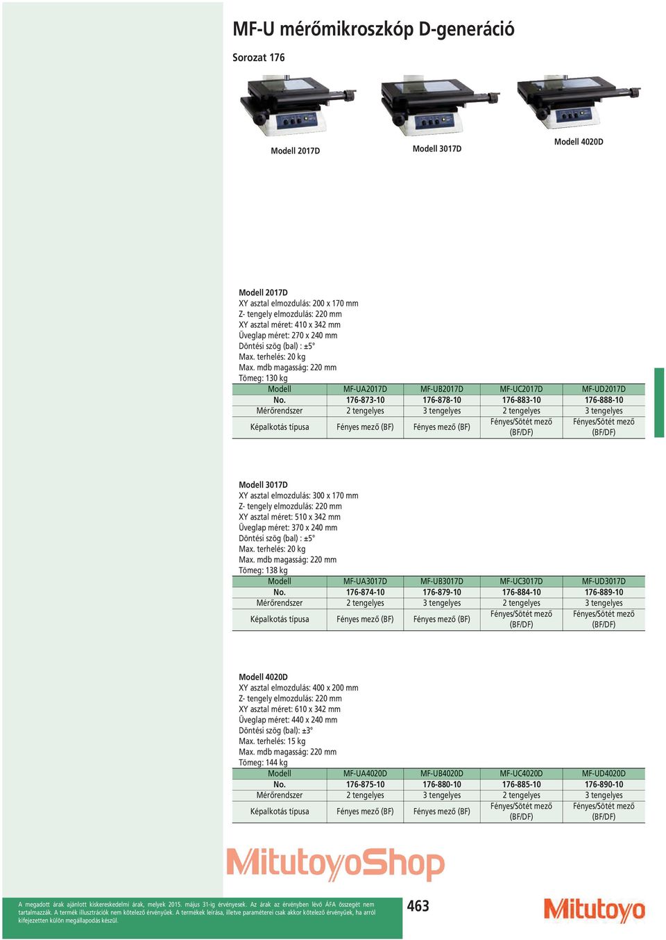 mdb magasság: 220 mm Tömeg: 130 kg Modell MF-UA2017D MF-UB2017D MF-UC2017D MF-UD2017D 176-873-10 176-878-10 176-883-10 176-888-10 Mérőrendszer 2 tengelyes 3 tengelyes 2 tengelyes 3 tengelyes