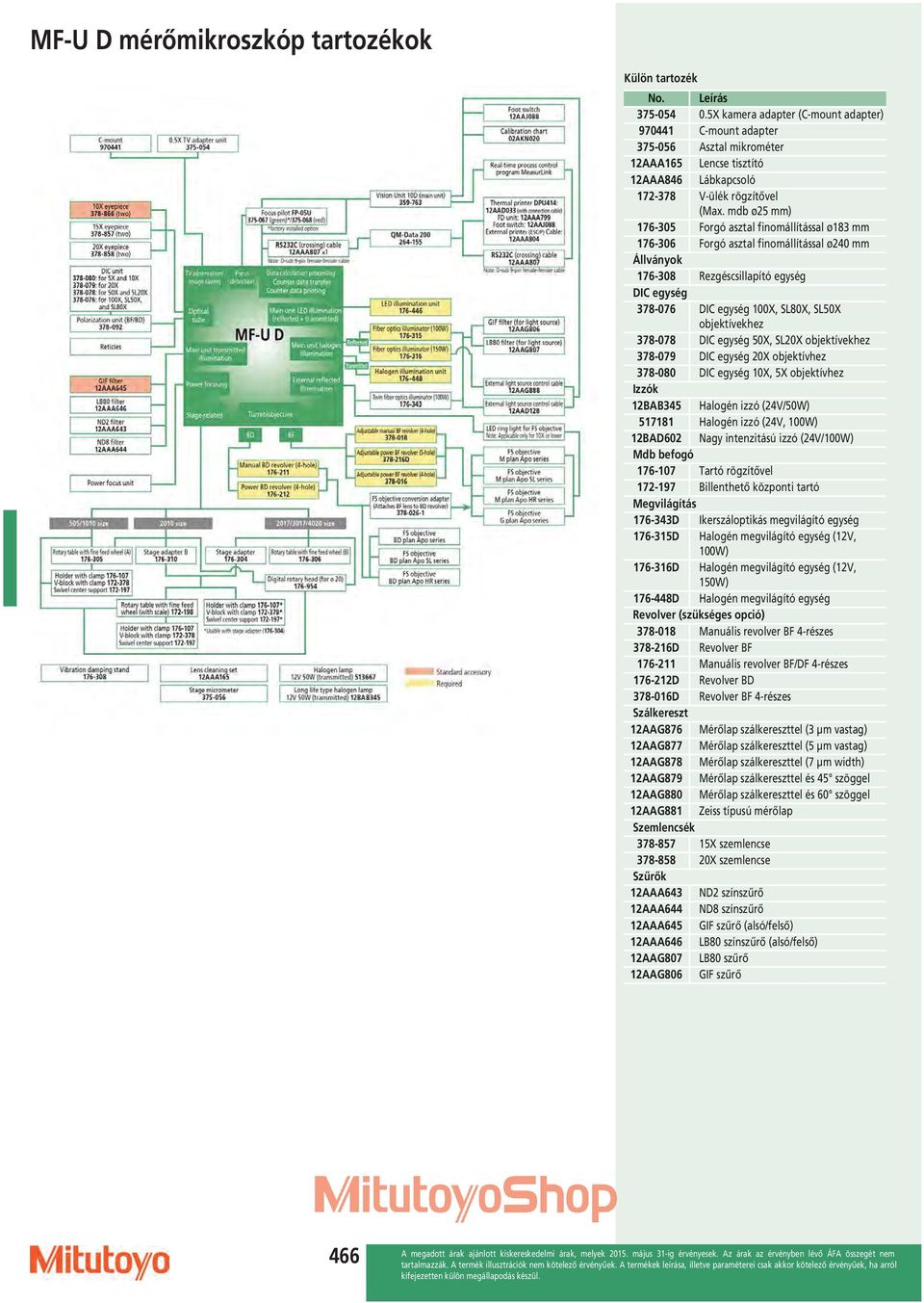 mdb ø2 mm) 176-30 Forgó asztal finomállítással ø183 mm 176-306 Forgó asztal finomállítással ø240 mm Állványok 176-308 Rezgéscsillapító egység DIC egység 378-076 DIC egység 100X, SL80X, SL0X