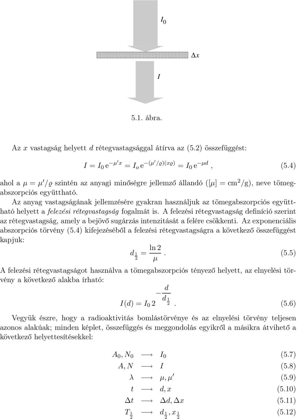 4) ahol a µ = µ / szintén az anyagi minőségre jellemző állandó ([µ] = cm 2 /g), neve tömegabszorpciós együttható.