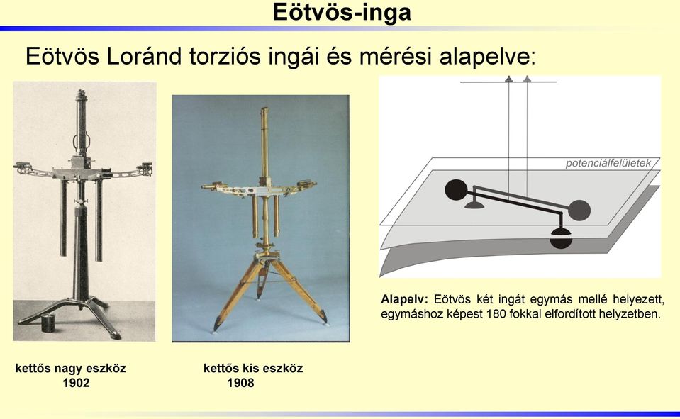 helyezett, egymáshoz képest 180 fokkal elfordított