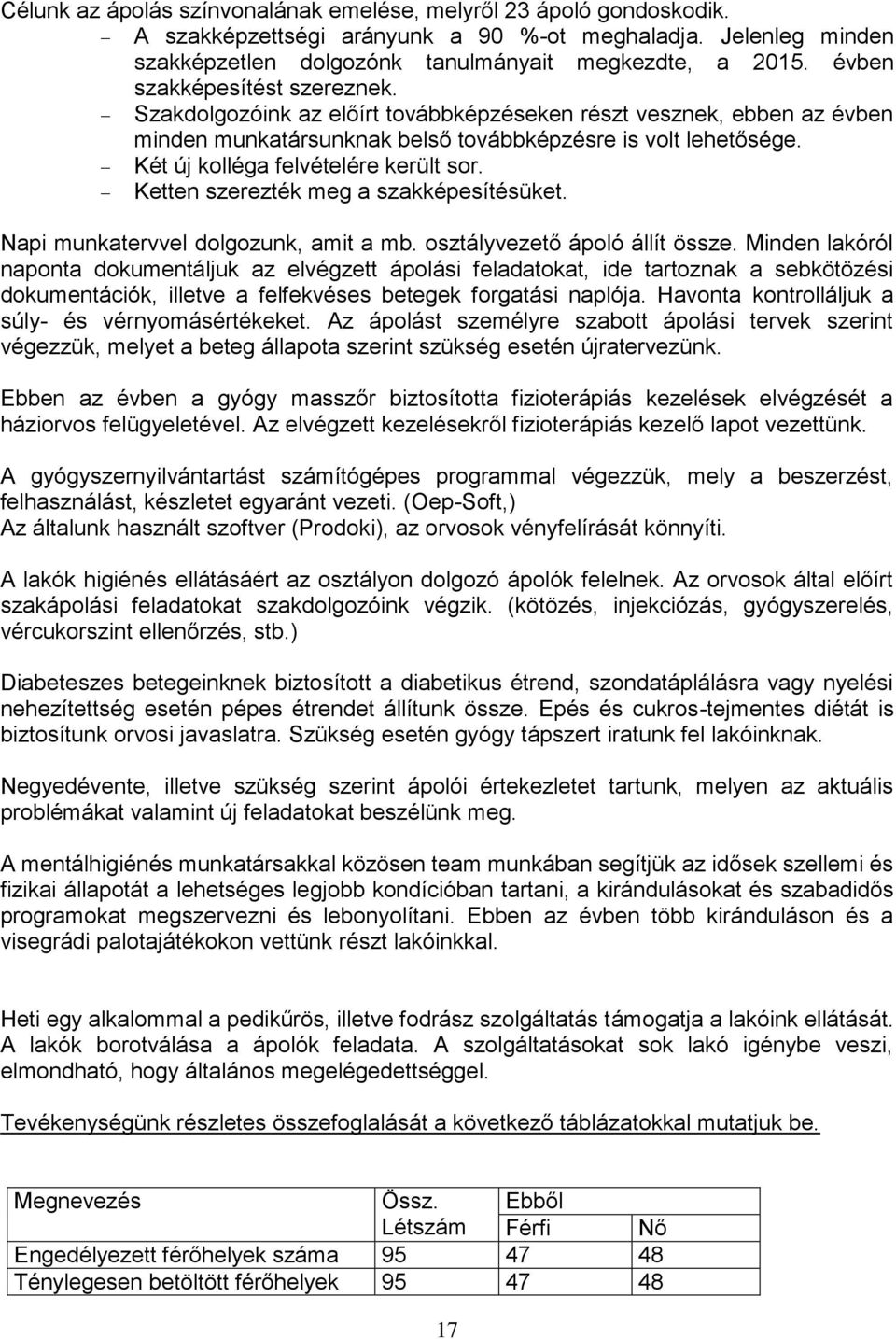 Két új kolléga felvételére került sor. Ketten szerezték meg a szakképesítésüket. Napi munkatervvel dolgozunk, amit a mb. osztályvezető ápoló állít össze.