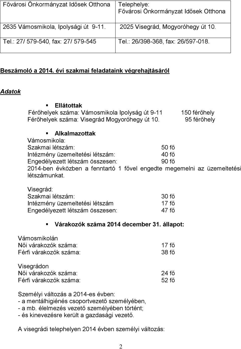 150 férőhely 95 férőhely Alkalmazottak Vámosmikola: Szakmai létszám: 50 fő Intézmény üzemeltetési létszám: 40 fő Engedélyezett létszám összesen: 90 fő 2014-ben évközben a fenntartó 1 fővel engedte