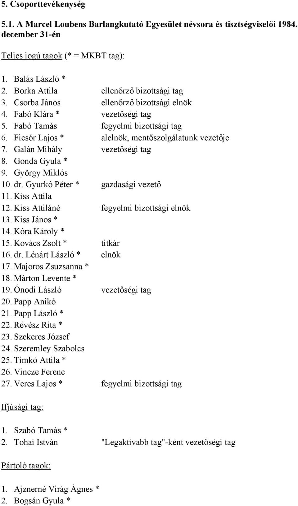 Ficsór Lajos * alelnök, mentőszolgálatunk vezetője 7. Galán Mihály vezetőségi tag 8. Gonda Gyula * 9. György Miklós 10. dr. Gyurkó Péter * gazdasági vezető 11. Kiss Attila 12.