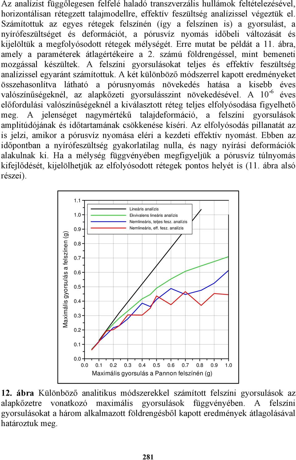 Erre mutat be példát a 11. ábra, amely a paraméterek átlagértékeire a 2. számú földrengéssel, mint bemeneti mozgással készültek.