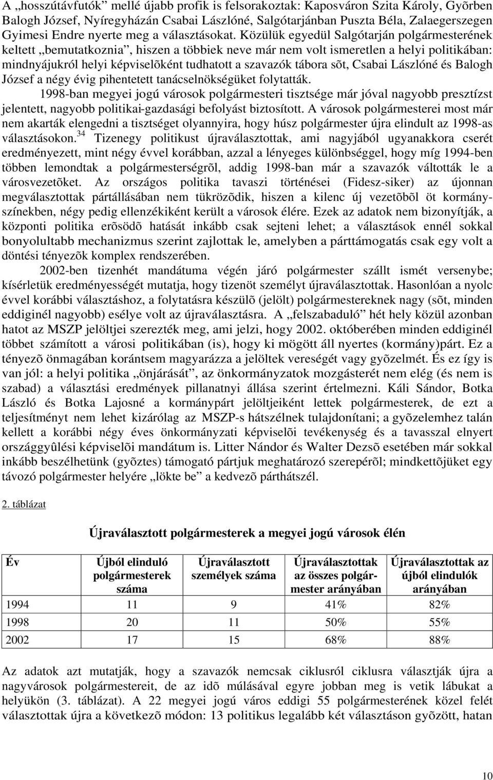 Közülük egyedül Salgótarján polgármesterének keltett bemutatkoznia, hiszen a többiek neve már nem volt ismeretlen a helyi politikában: mindnyájukról helyi képviselõként tudhatott a szavazók tábora