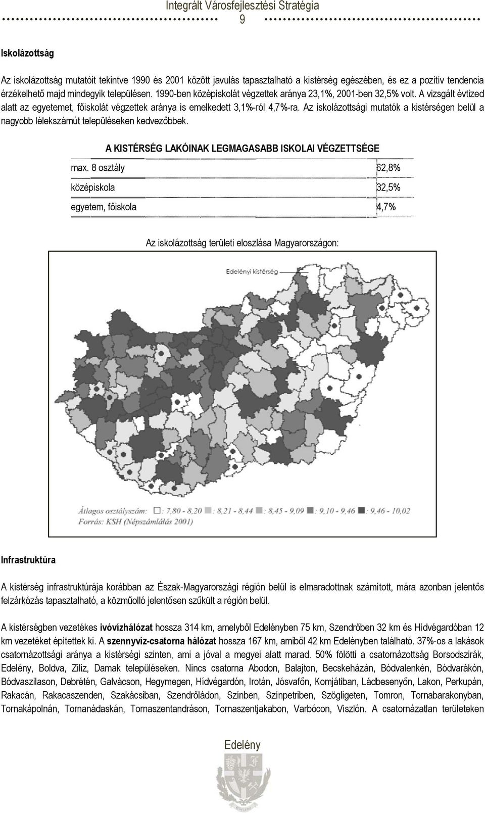 Az iskolázottsági mutatók a kistérségen belül a nagyobb lélekszámút településeken kedvezőbbek. 1BA KISTÉRSÉG LAKÓINAK LEGMAGASABB ISKOLAI VÉGZETTSÉGE max.