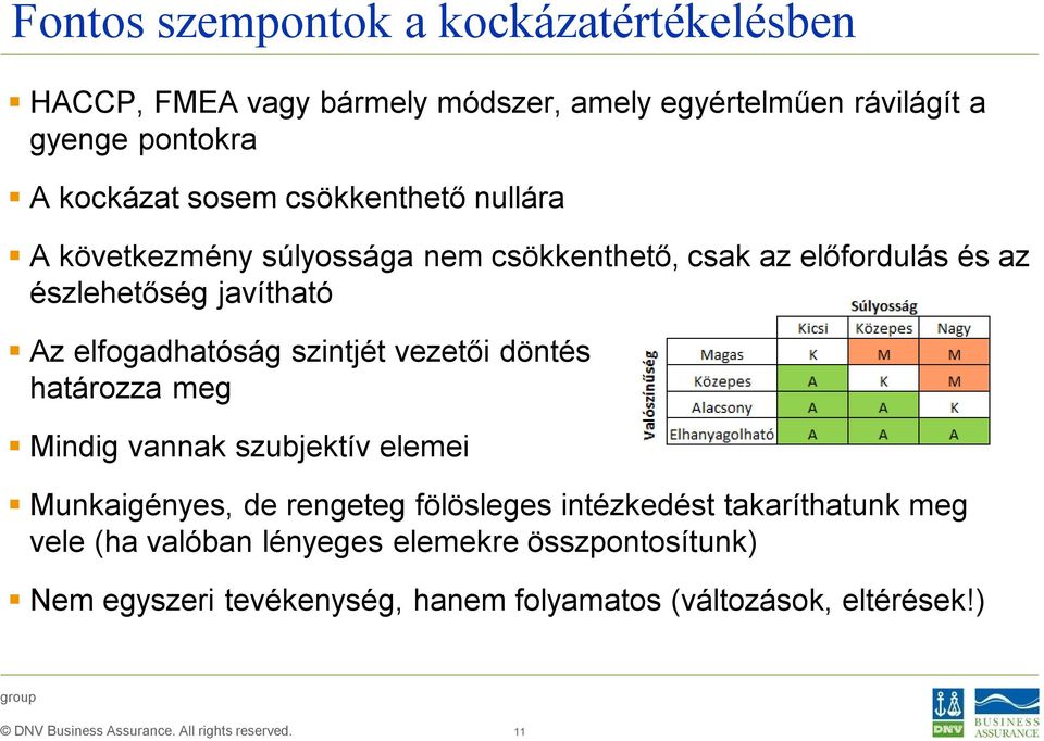 elfogadhatóság szintjét vezetői döntés határozza meg Mindig vannak szubjektív elemei Munkaigényes, de rengeteg fölösleges