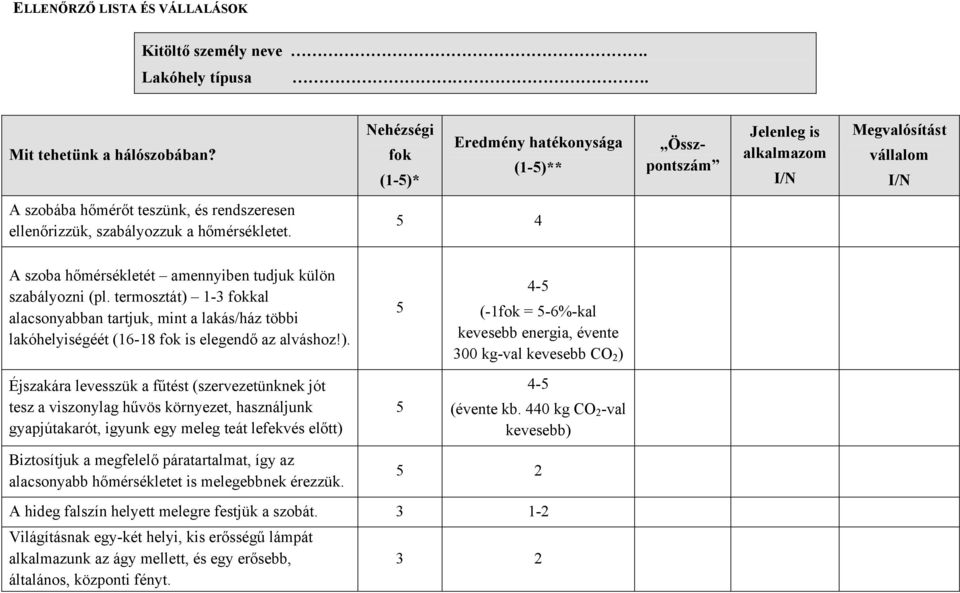 5 4 A szoba hőmérsékletét amennyiben tudjuk külön szabályozni (pl. termosztát) 