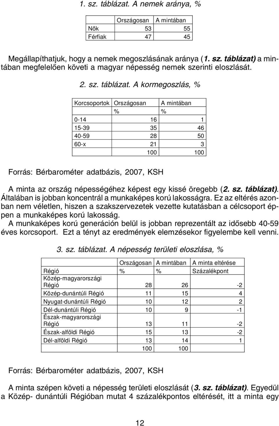 Általában is jobban koncentrál a munkaképes korú lakosságra. Ez az eltérés azonban nem véletlen, hiszen a szakszervezetek vezette kutatásban a célcsoport éppen a munkaképes korú lakosság.