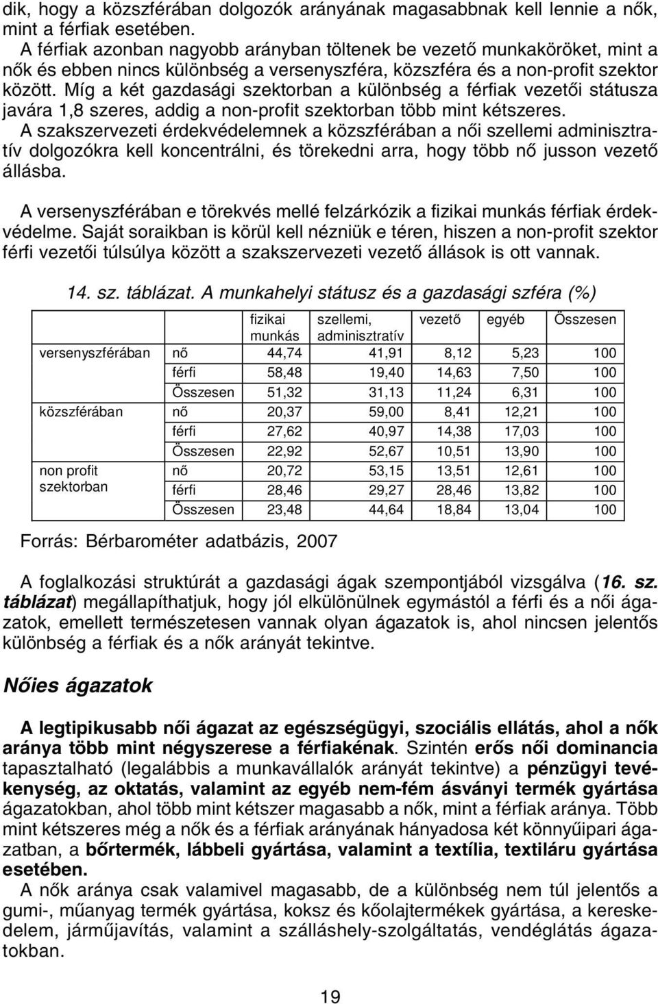 Míg a két gazdasági szektorban a különbség a férfiak vezetõi státusza javára 1,8 szeres, addig a non-profit szektorban több mint kétszeres.