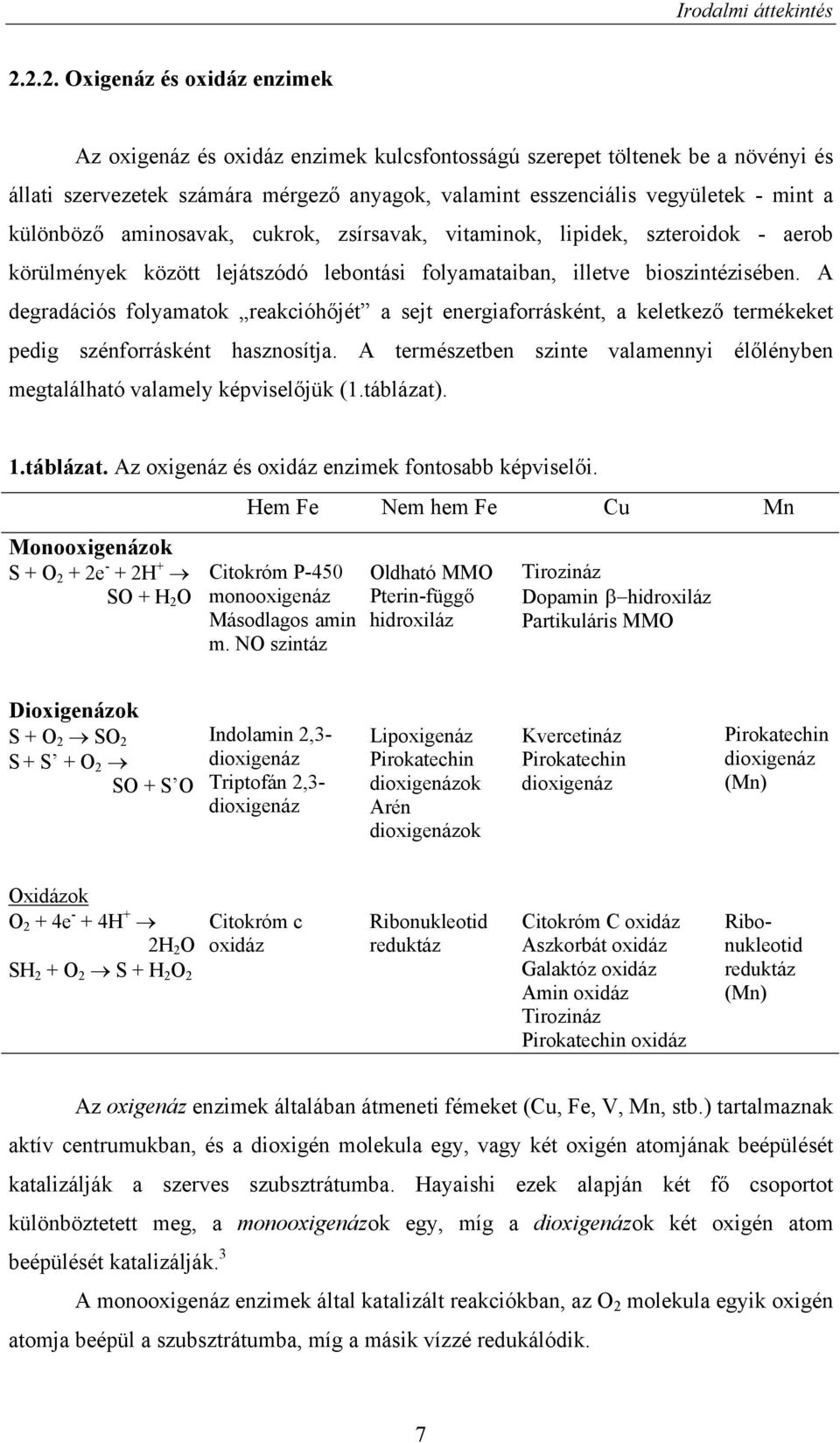 különböző aminosavak, cukrok, zsírsavak, vitaminok, lipidek, szteroidok - aerob körülmények között lejátszódó lebontási folyamataiban, illetve bioszintézisében.