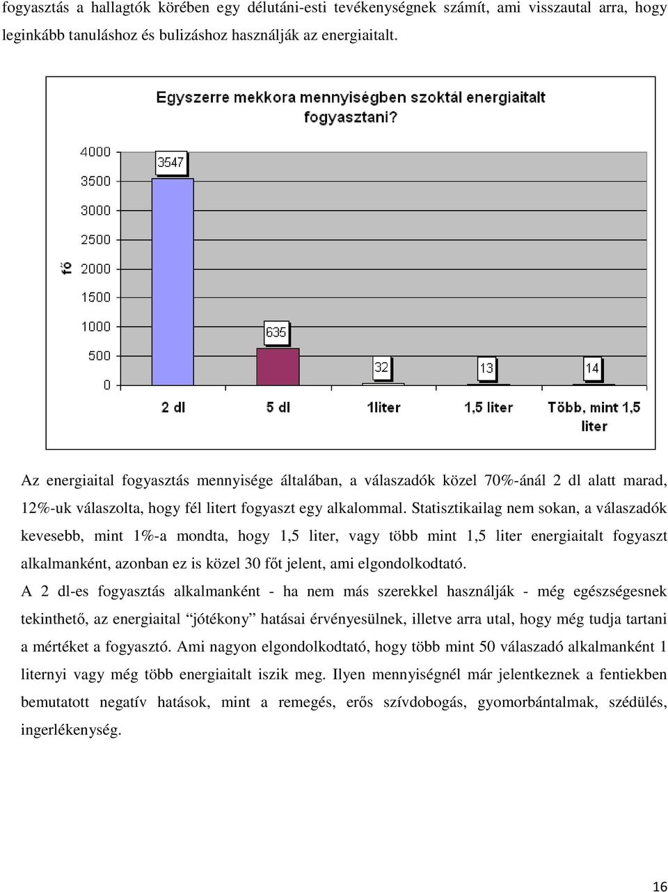 Statisztikailag nem sokan, a válaszadók kevesebb, mint 1%-a mondta, hogy 1,5 liter, vagy több mint 1,5 liter energiaitalt fogyaszt alkalmanként, azonban ez is közel 30 fıt jelent, ami elgondolkodtató.