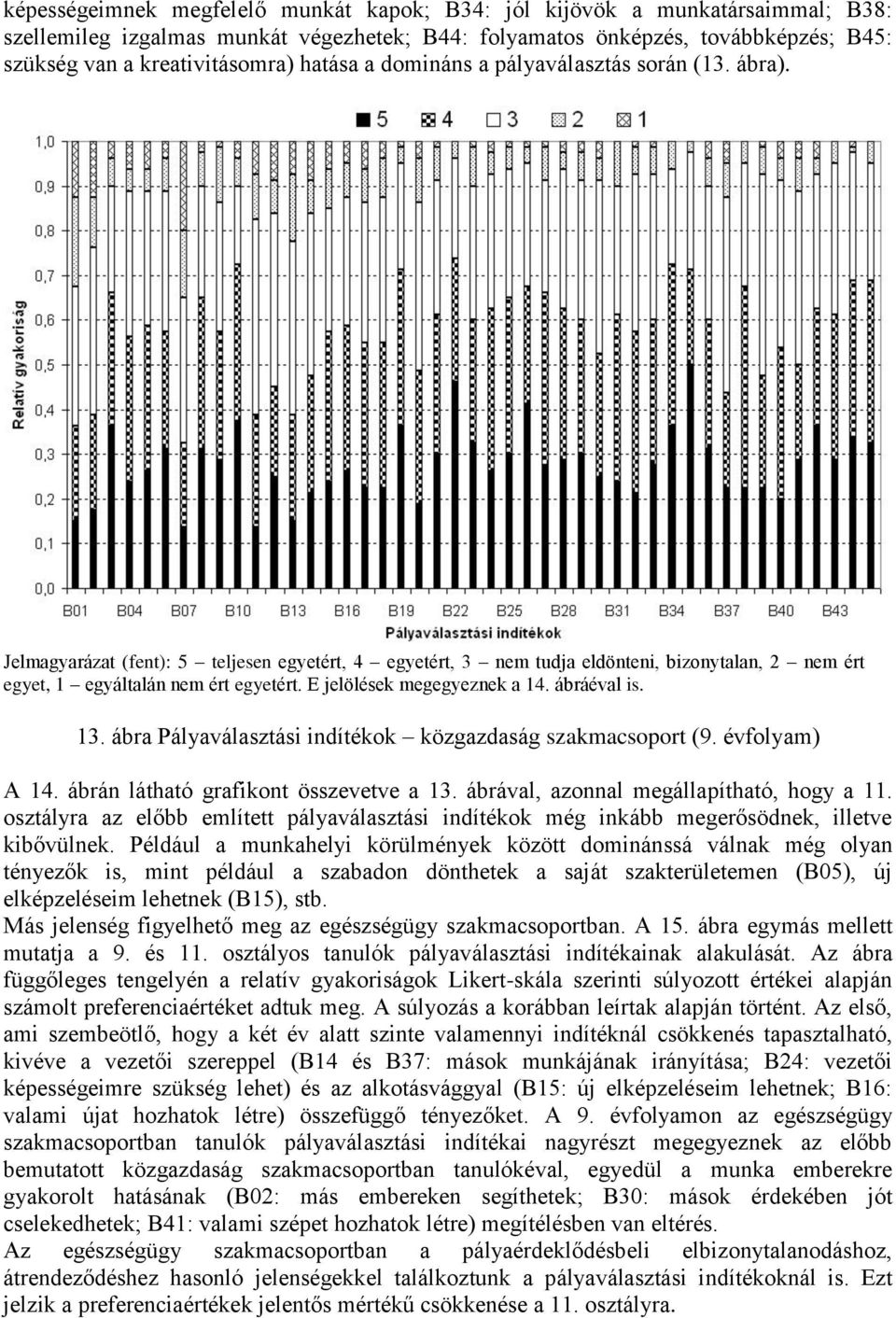 E jelölések megegyeznek a 14. ábráéval is. 13. ábra Pályaválasztási indítékok közgazdaság szakmacsoport (9. évfolyam) A 14. ábrán látható grafikont összevetve a 13.