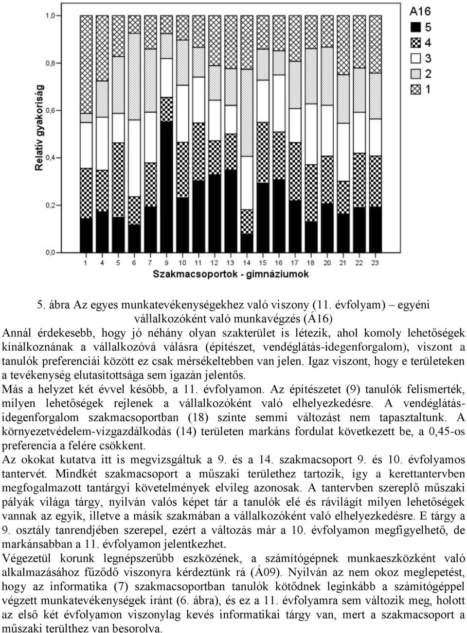 vendéglátás-idegenforgalom), viszont a tanulók preferenciái között ez csak mérsékeltebben van jelen. Igaz viszont, hogy e területeken a tevékenység elutasítottsága sem igazán jelentős.