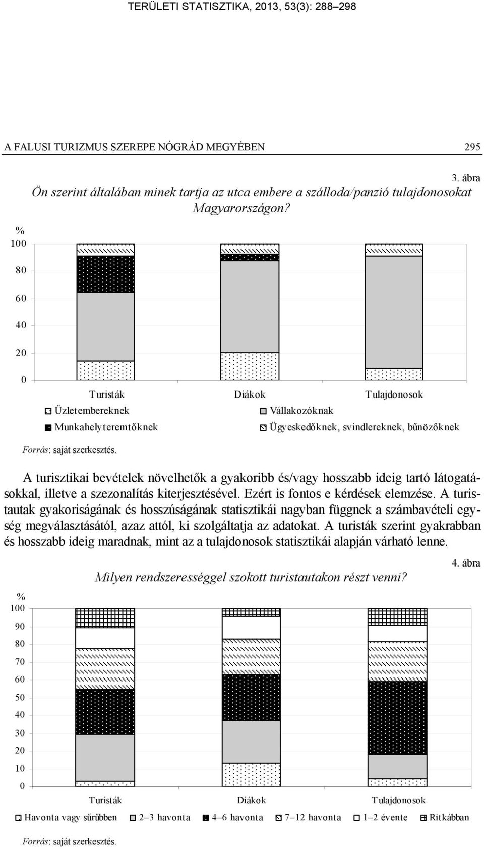 szezonalítás kiterjesztésével. Ezért is fontos e kérdések elemzése.