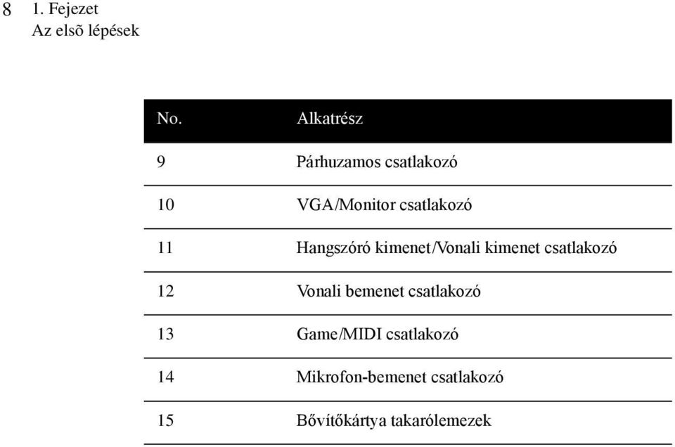 Hangszóró kimenet/vonali kimenet csatlakozó 12 Vonali bemenet