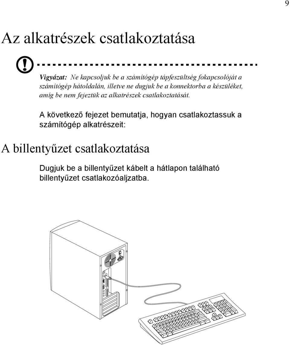 alkatrészek csatlakoztatását.