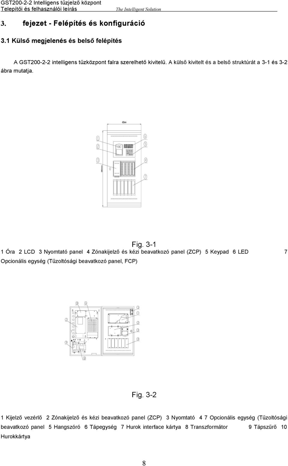 3-1 1 Óra 2 LCD 3 Nyomtató panel 4 Zónakijelző és kézi beavatkozó panel (ZCP) 5 Keypad 6 LED 7 Opcionális egység (Tűzoltósági beavatkozó panel,