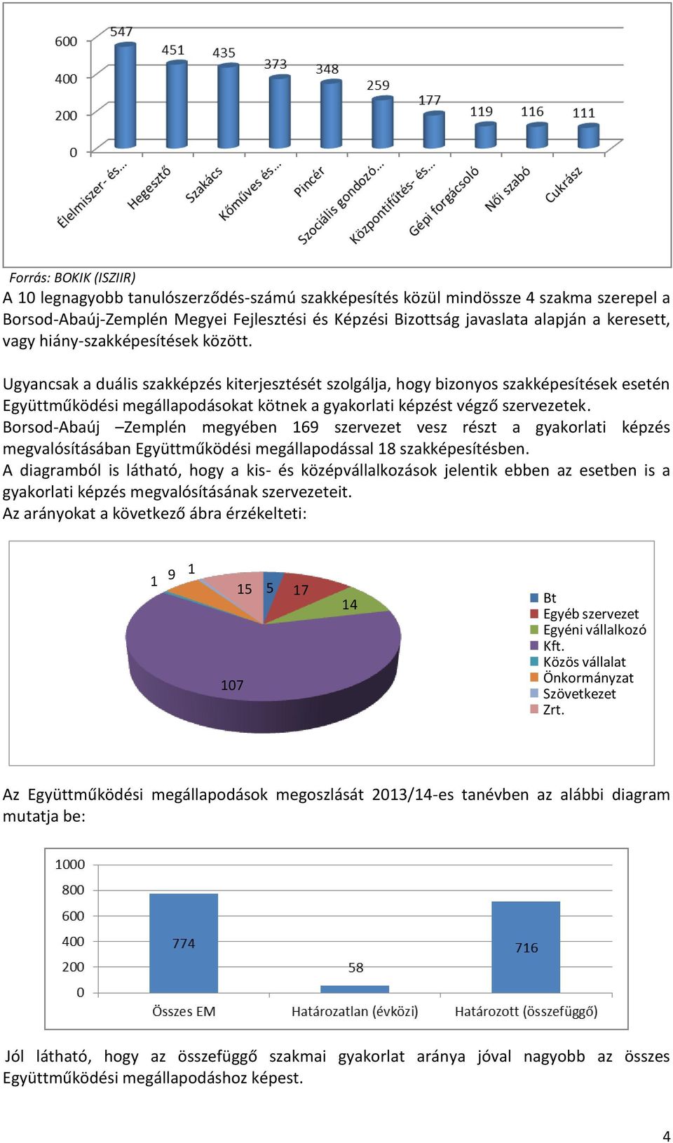 Ugyancsak a duális szakképzés kiterjesztését szolgálja, hogy bizonyos szakképesítések esetén Együttműködési megállapodásokat kötnek a gyakorlati képzést végző szervezetek.