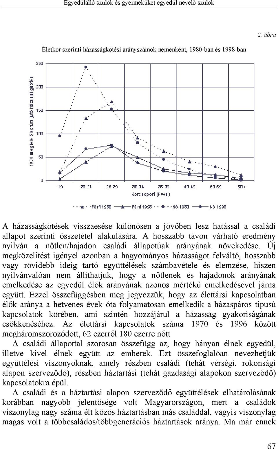 A hosszabb távon várható eredmény nyilván a nőtlen/hajadon családi állapotúak arányának növekedése.