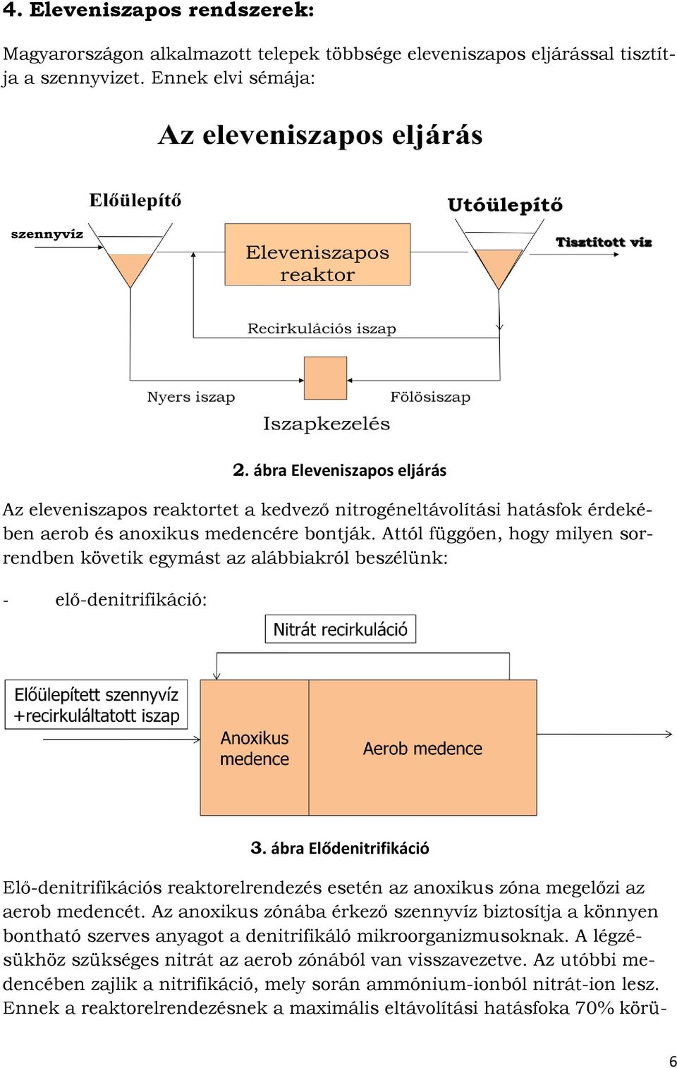 Attól függően, hogy milyen sorrendben követik egymást az alábbiakról beszélünk: - elő-denitrifikáció: 3.