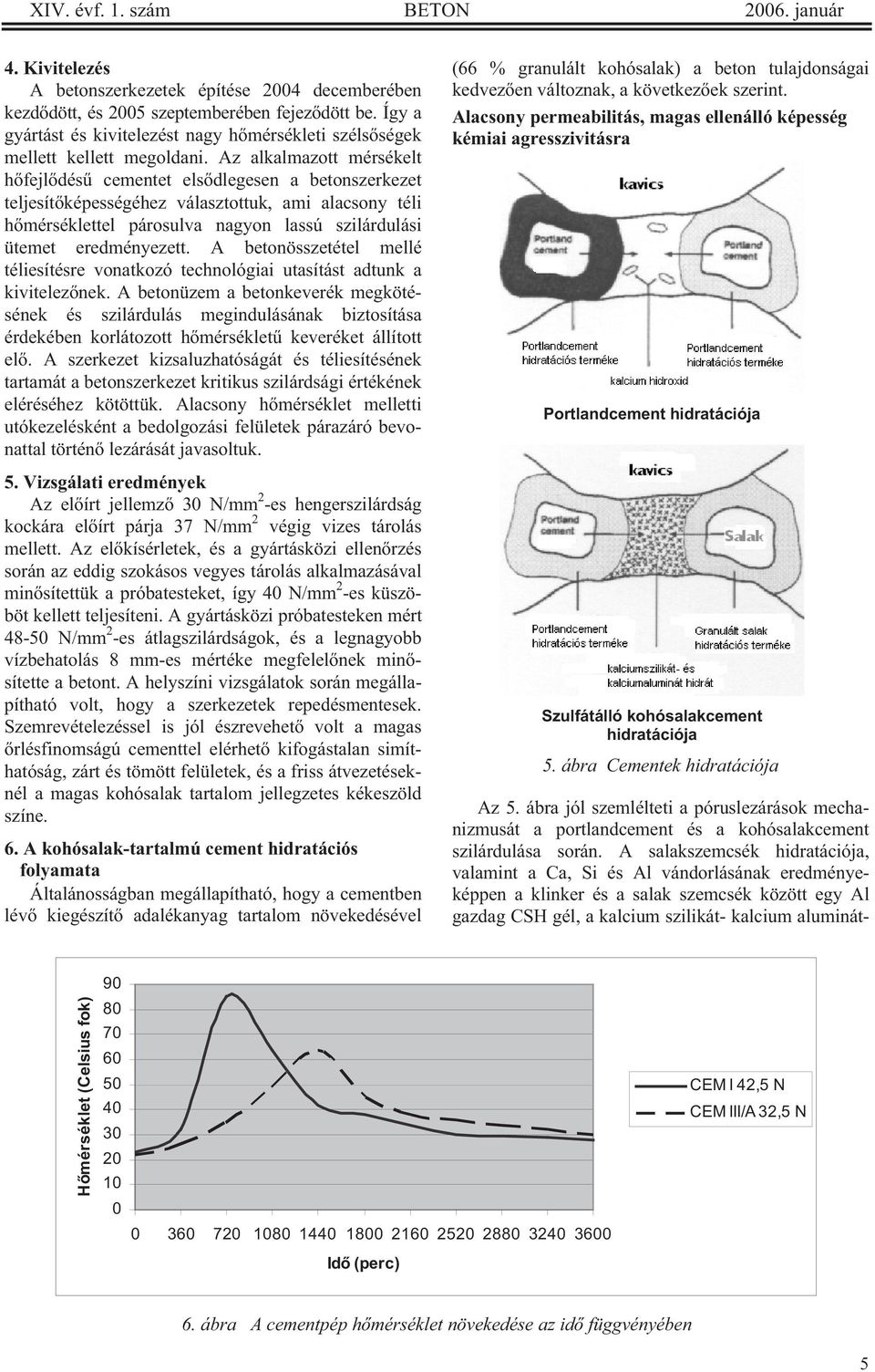 Az alkalmazott mérsékelt h fejl dés cementet els dlegesen a betonszerkezet teljesít képességéhez választottuk, ami alacsony téli h mérséklettel párosulva nagyon lassú szilárdulási ütemet