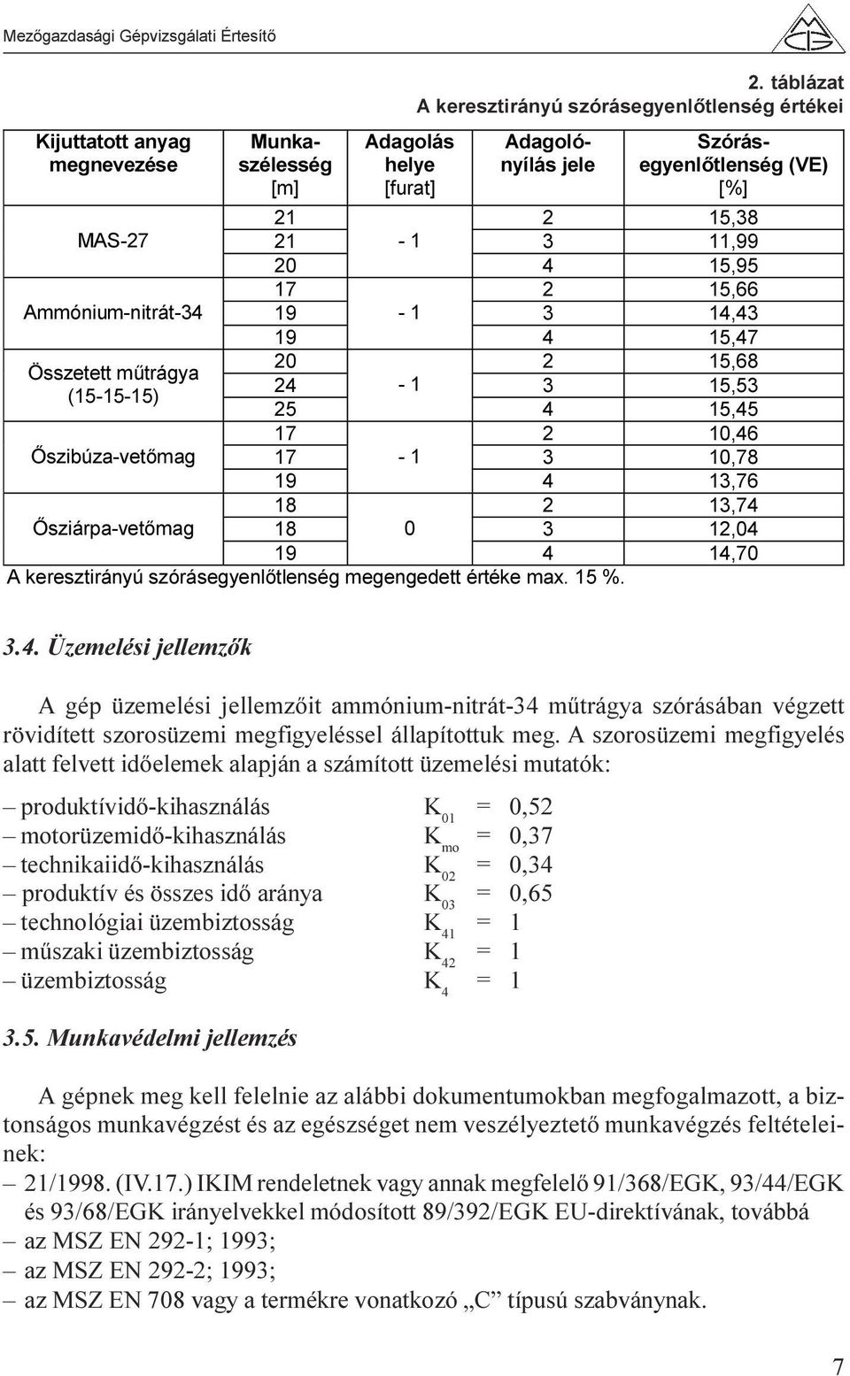 20 2 15,68 Összetett műtrágya 24-1 3 15,53 (15-15-15) 25 4 15,45 17 2 10,46 Őszibúza-vetőmag 17-1 3 10,78 19 4 13,76 18 2 13,74 Ősziárpa-vetőmag 18 0 3 12,04 19 4 14,70 A keresztirányú