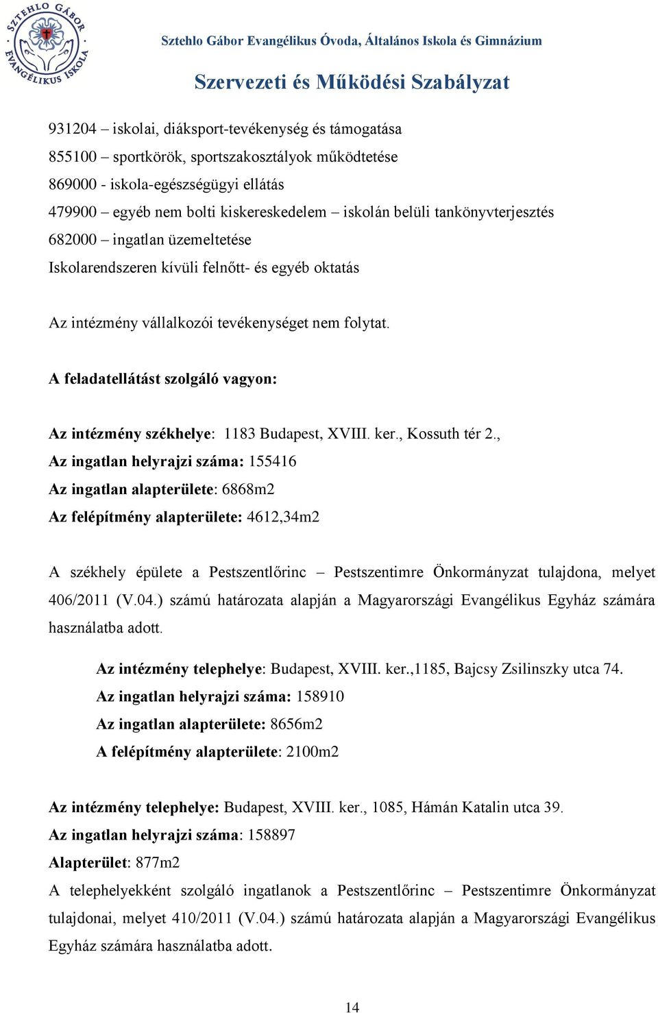 A feladatellátást szolgáló vagyon: Az intézmény székhelye: 1183 Budapest, XVIII. ker., Kossuth tér 2.