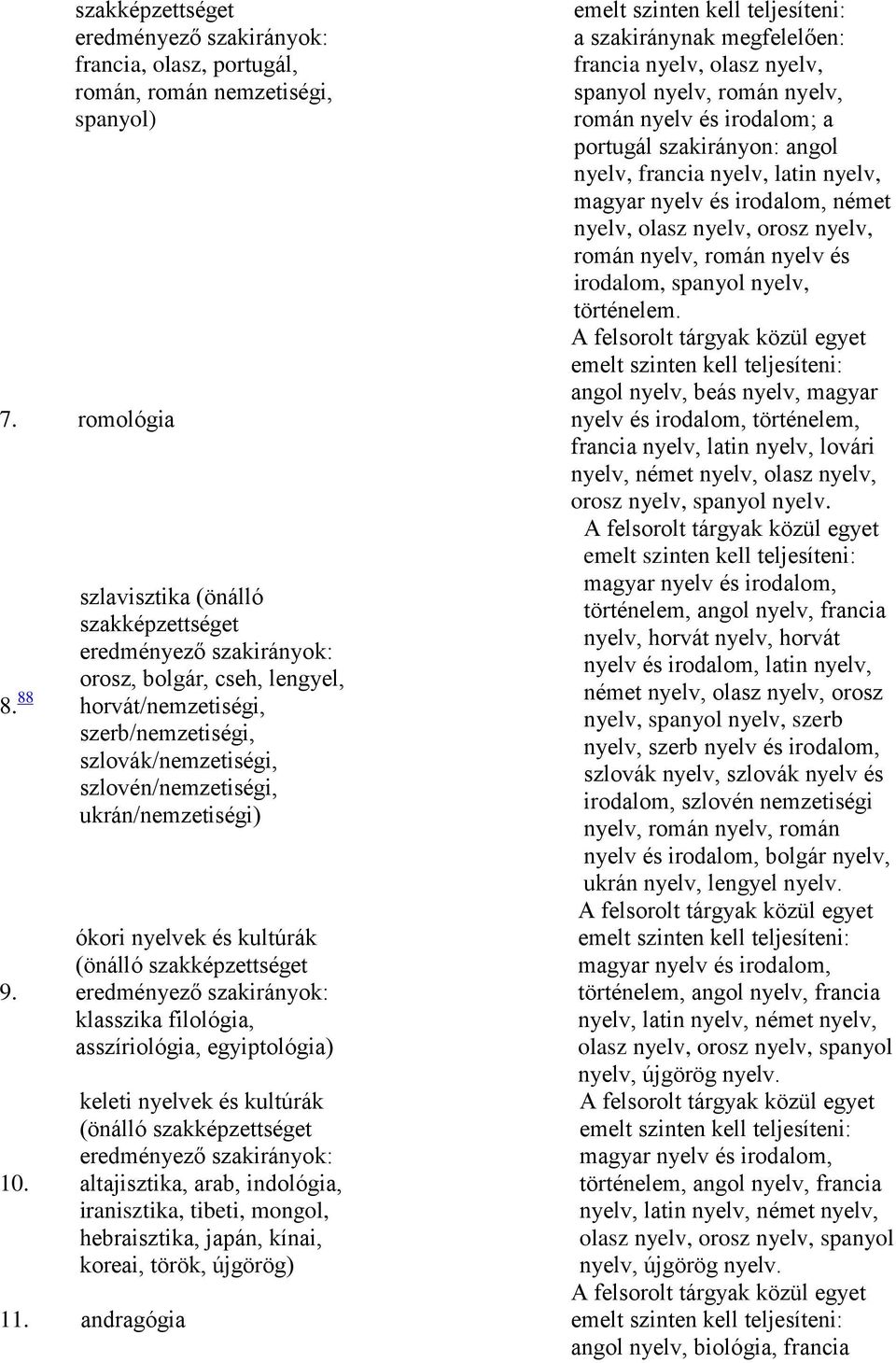 filológia, asszíriológia, egyiptológia) keleti nyelvek és kultúrák (önálló altajisztika, arab, indológia, iranisztika, tibeti, mongol, hebraisztika, japán, kínai, koreai, török, újgörög) 11.