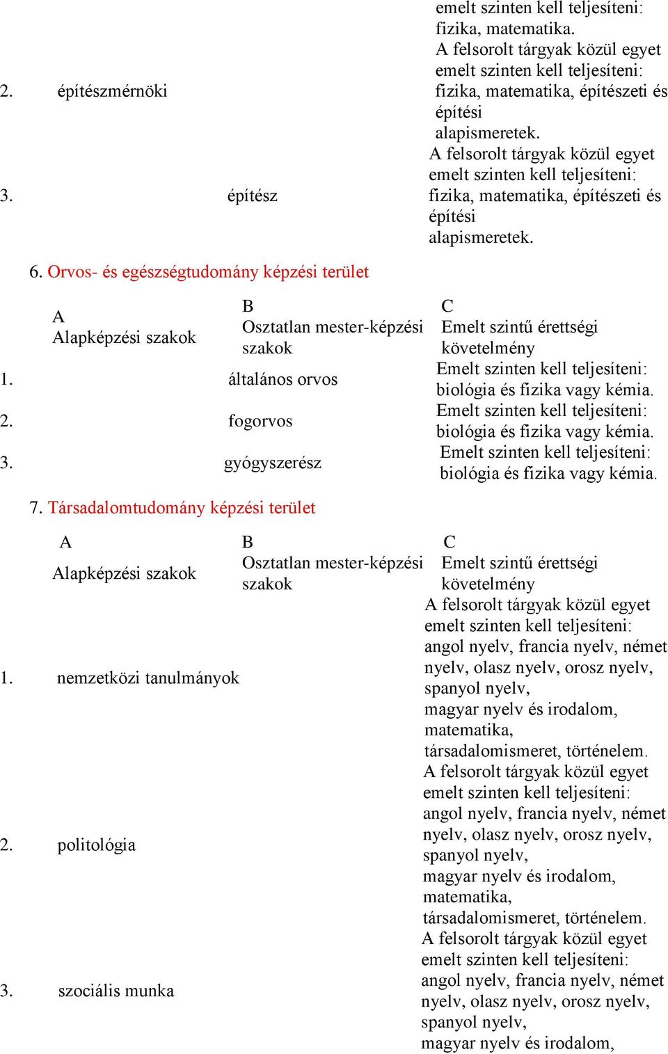 6. Orvos- és egészségtudomány képzési terület lapképzési 1. általános orvos 2.