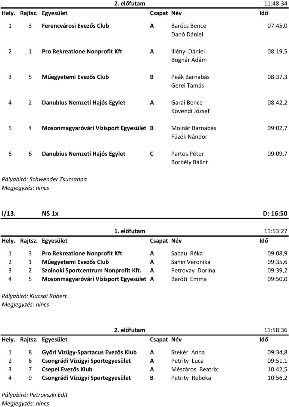 Partos Péter 09:09,7 Borbély Bálint Pályabíró: Schwender Zsuzsanna 2. előfutam I/13.